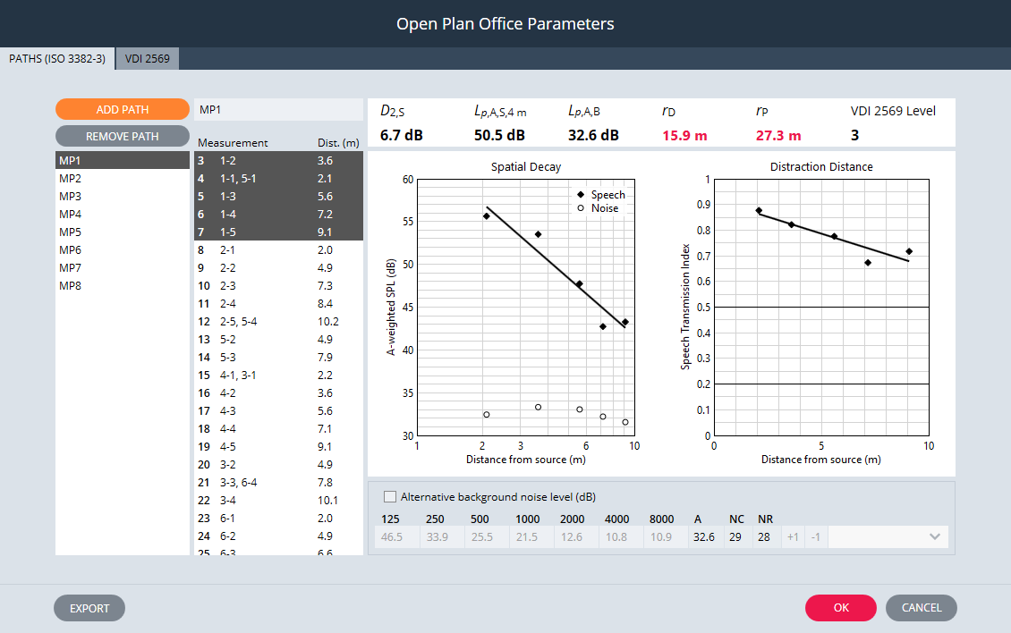 Open Plan Office Module